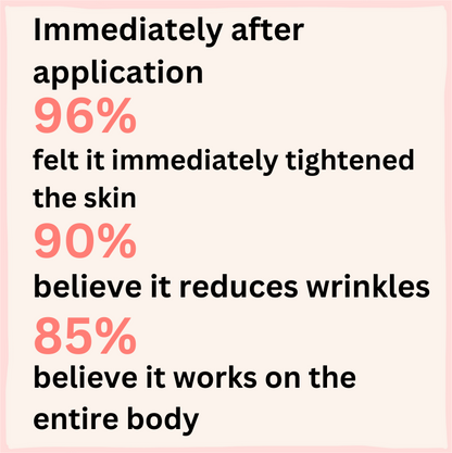 ✨Double Retinol & Collagen Peptide Serum Treatment