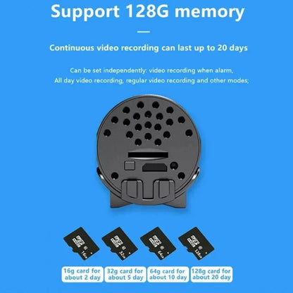 👀👀Mini 5G Wireless Wifi Camera 1080P HD